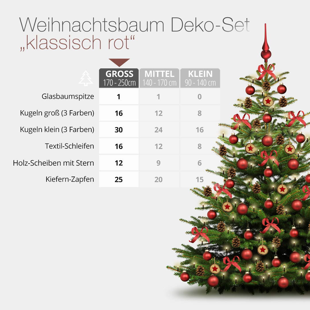 4er SET Weihnachts-Einmachglas Marmeladenglas Weihnachten mit Schleife NEU
