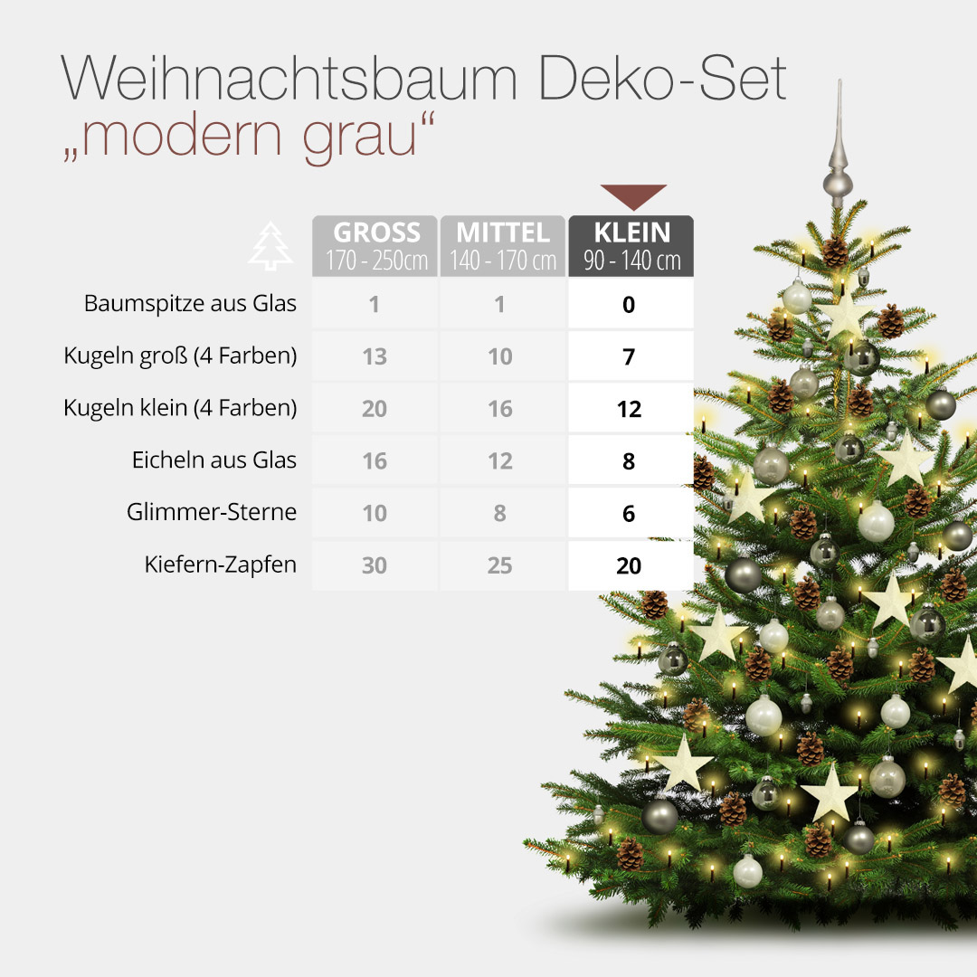Kleines Weihnachtsbaum Deko-Set "modern grau" mit Tabelle.