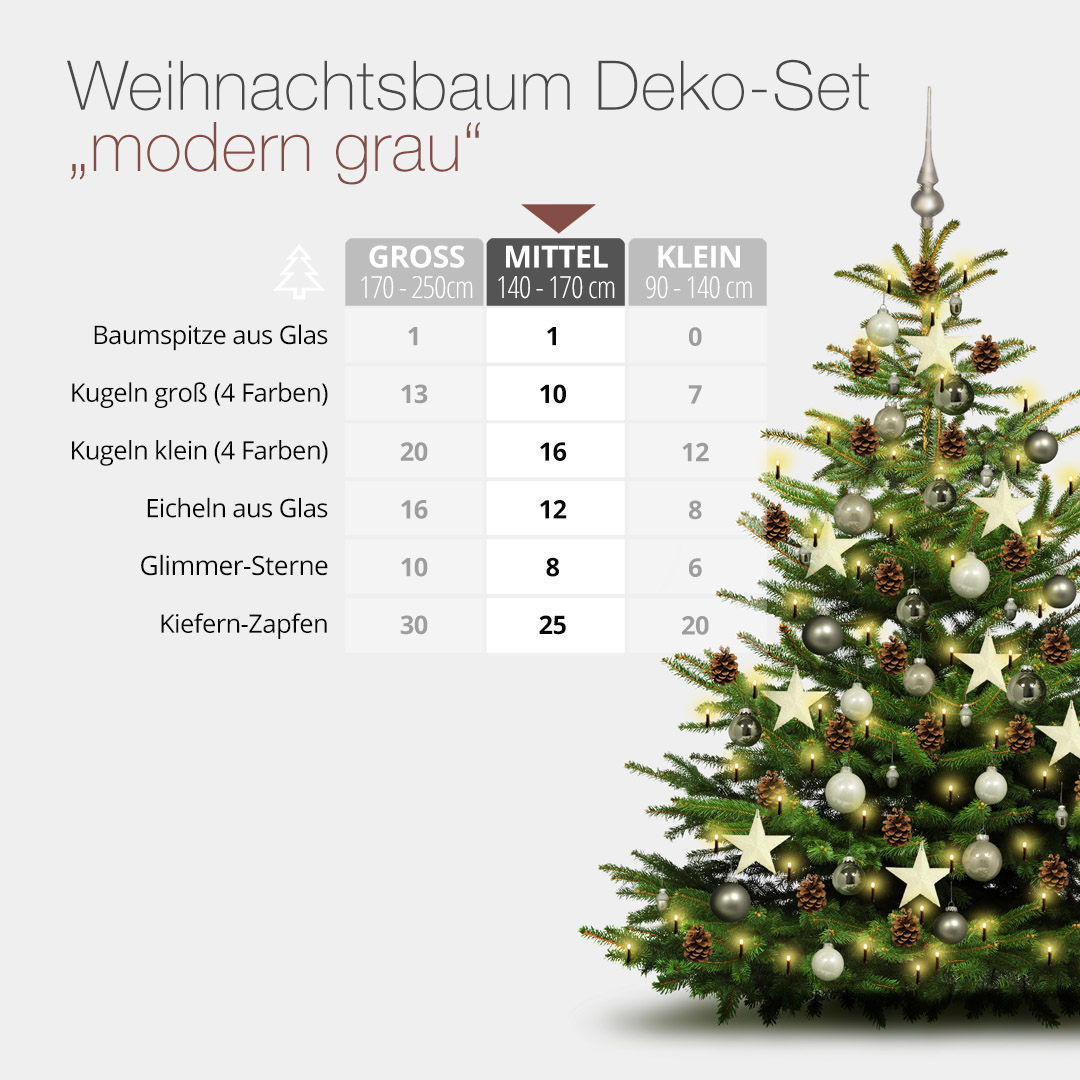 Weihnachtsbaum Deko-Set "modern grau" in mittlerer Größe mit Tabelle.