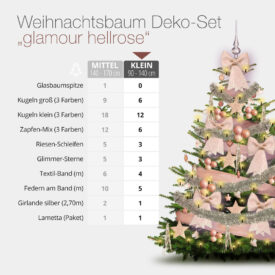 Weihnachtsbaum Deko-Set "glamour hellrose" in kleiner Größe mit Tabellen.