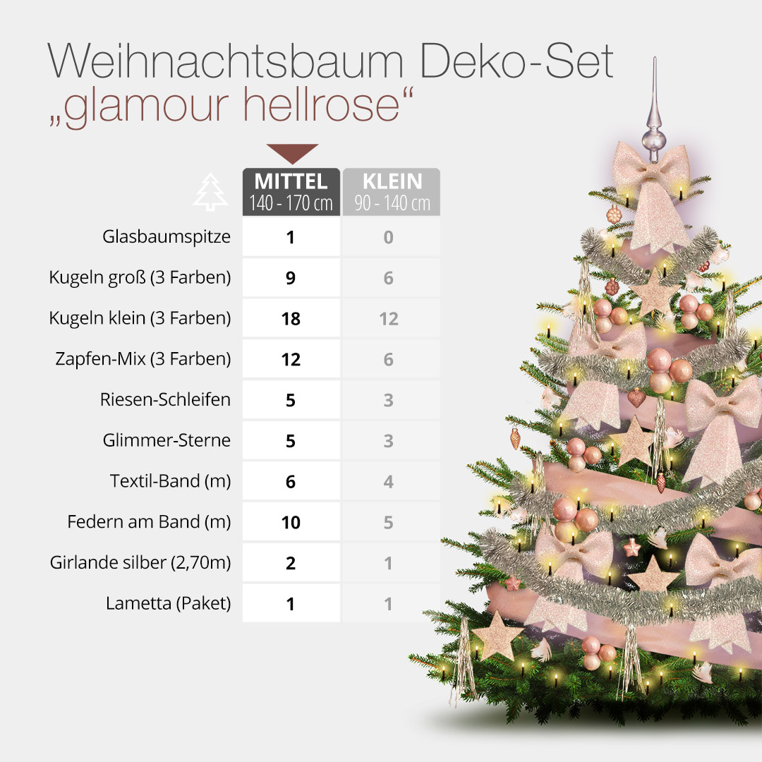 Weihnachtsbaum Deko-Set "glamour hellrose" in mittlerer Größe mit Tabellenansicht.
