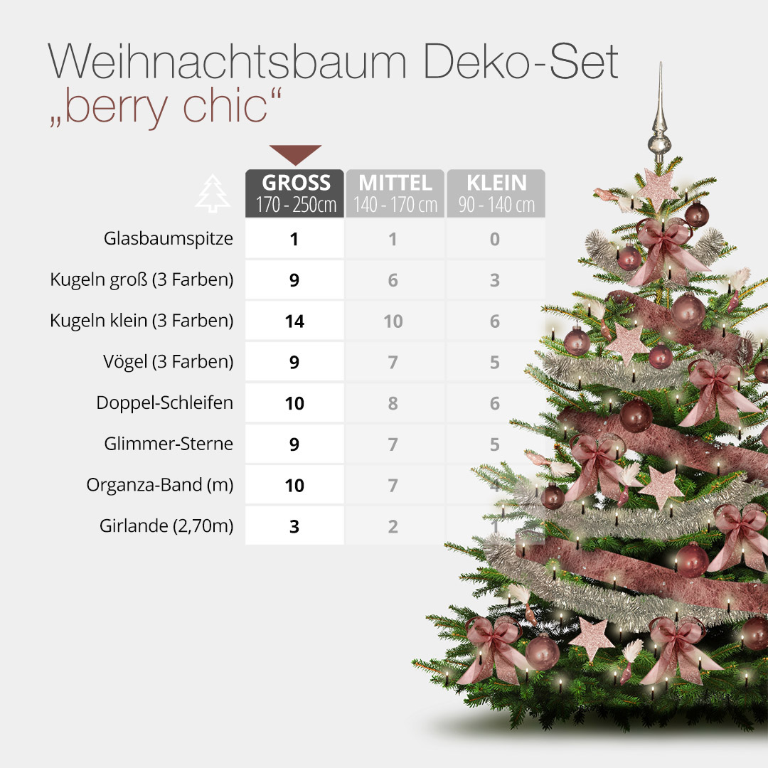 Edles, glamouröses Weihnachtsbaum-Deko-Set "berry chic" in der größten Größe mit dazugehöriger Tabelle.